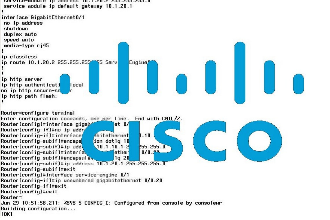 Краткий курс по операционной системе Cisco IOS