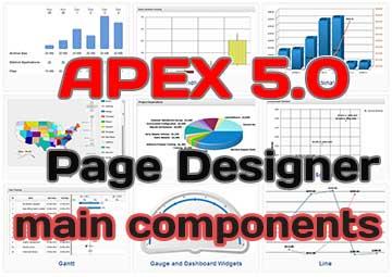 Main components in APEX 5.0 Page Designer 