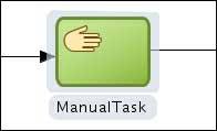 Manual Tasks