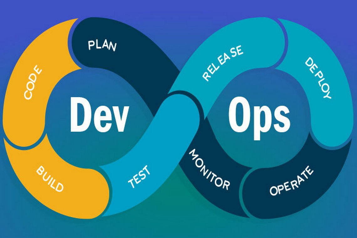 The Rise of DevOps: make software delivery vastly more efficient