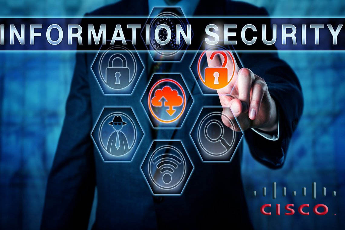 Regulatory Compliance and corresponding Cisco security solutions