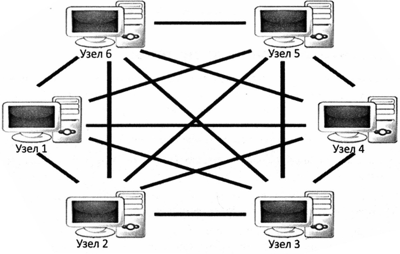 Децентрализованная пиринговая система «каодый-с-каждым»
