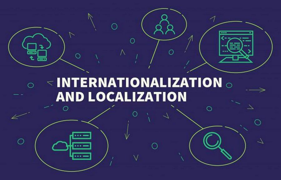 Локализация  и Интернационализация