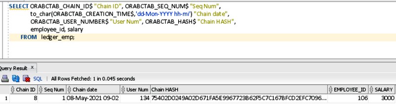 check the integrity of the hash values of the string