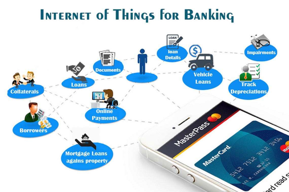 IoT and Machine Learning for Banking Industry