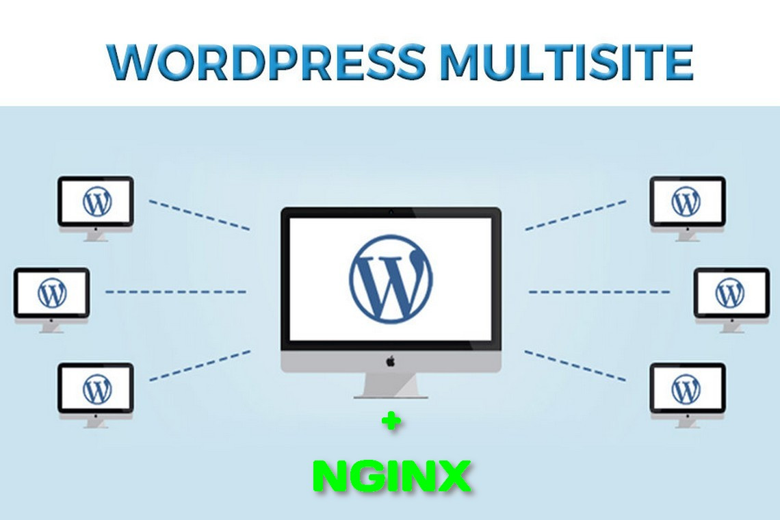 NGINX multisite  Setup for WordPress 