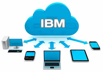 IBM доступность облачных сервисов