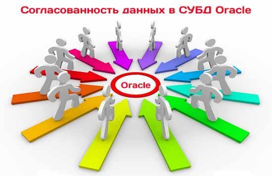 Согласованность данных в СУБД Oracle при отмене транзакций