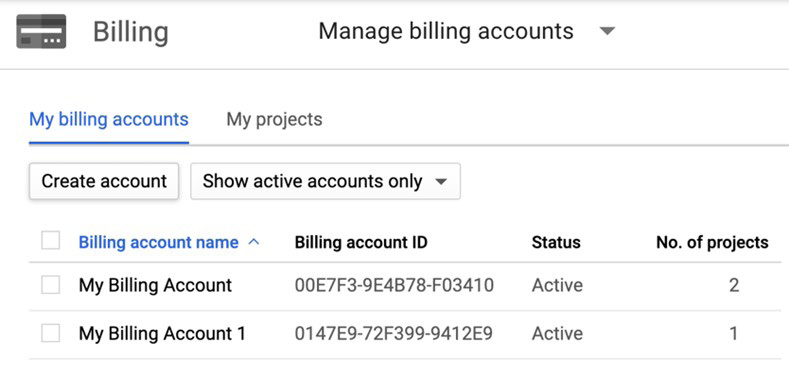 Figure 2.11 – My billing accounts 