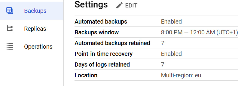Figure 11.35 – Editing the backup schedule 