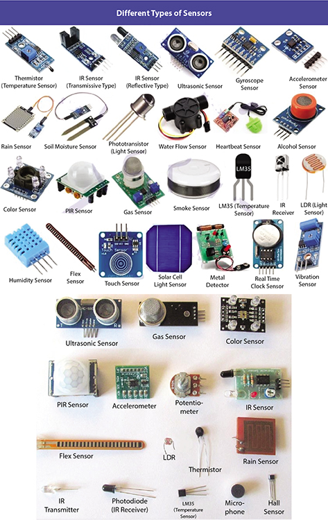 Photographs of different types of sensors for different applications.