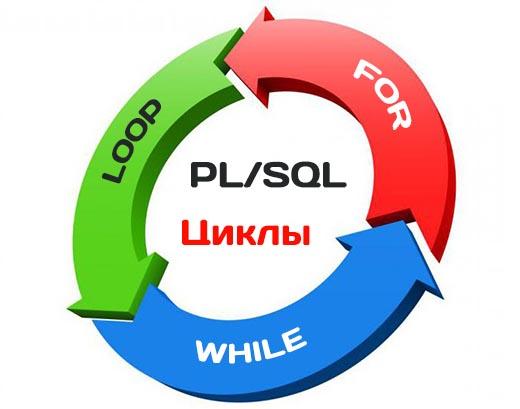 Работаем с циклами  For, While, Loop и continue в PL/SQL на примерах