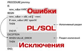 Как находить ошибке в коде программы PL SQL через исключения