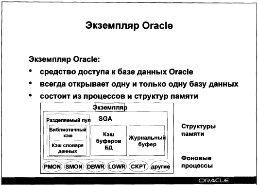 Экземпляр Oracle - схема