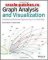 Graph Analysis and Visualizati...